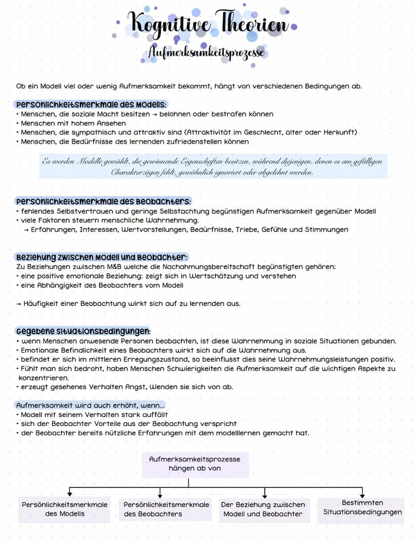 Kognitive Theorien.
Sozial-Kognitive Theorie - Lernen am Modell durch Nachahmung
Definition:
Lernprozesse, bei dem Erlebens- und Verhaltensw