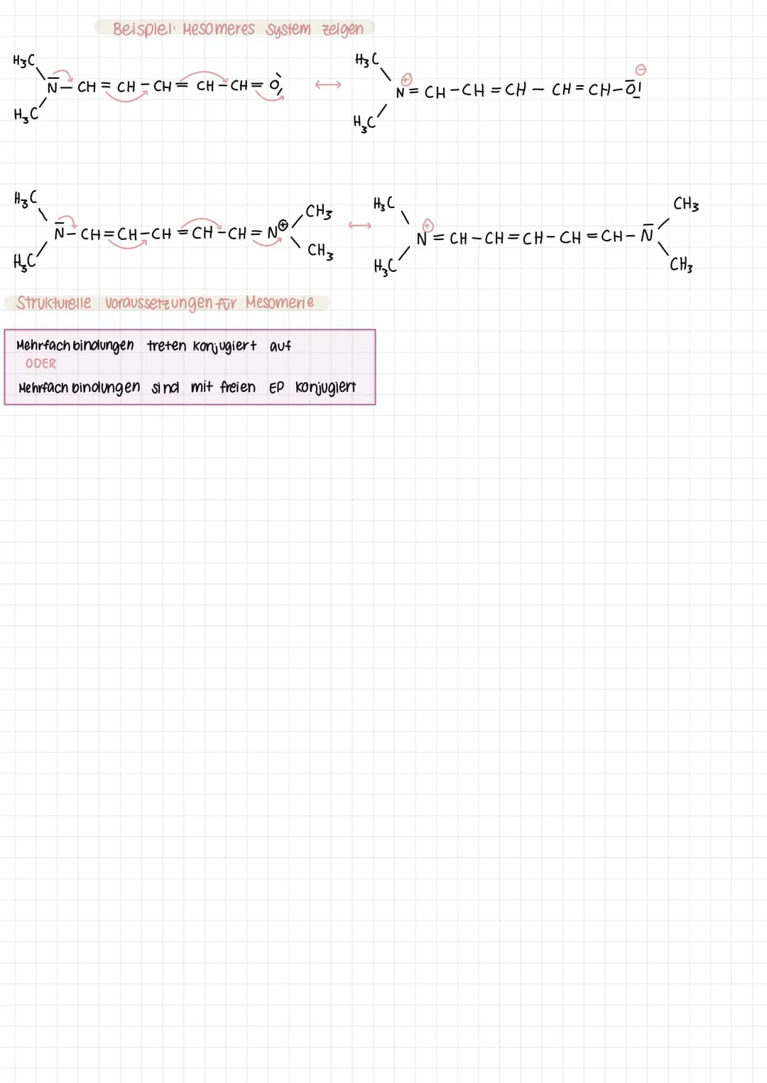CHEMIE LERNZETTEL
Ursachen von Farbigkeit
1. Absorption: Anregung v. Elektronen
Subtraktive Farbmischung - wird abgefragt
STRUKTUR & FARBE
A
