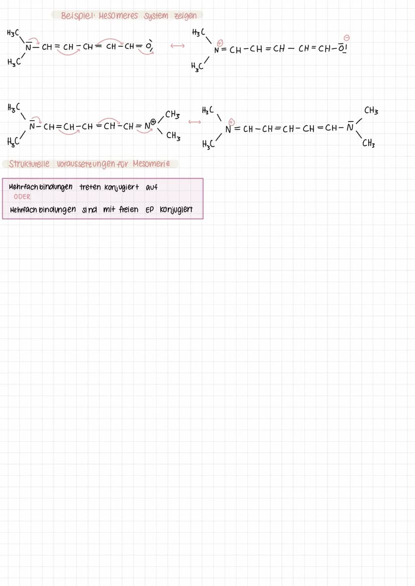 CHEMIE LERNZETTEL
Ursachen von Farbigkeit
1. Absorption: Anregung v. Elektronen
Subtraktive Farbmischung - wird abgefragt
STRUKTUR & FARBE
A