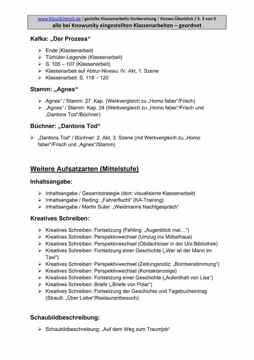 www.KlausSchenck.de/ gezielte Klassenarbeits-Vorbereitung / Knows-Überblick / S. 1 von 5
alle bei Knowunity eingestellten Klassenarbeiten - 