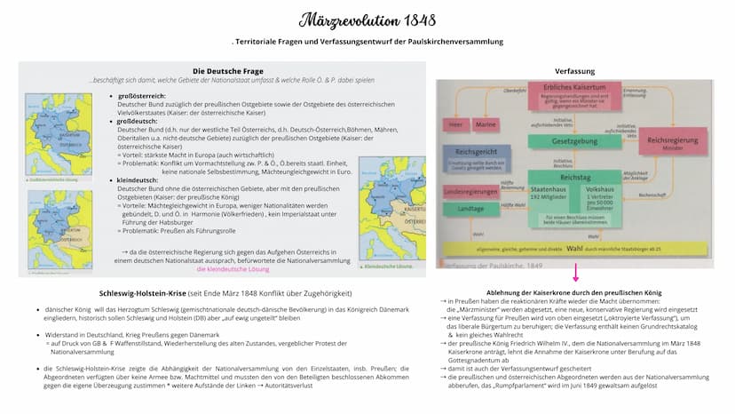Deutsche Frage bis 1848
Vom Wiener Kongress zur Revolution
• 1815-1830 Das Zeitalter der Restauration
- Historische Ereignisse & die frühe N