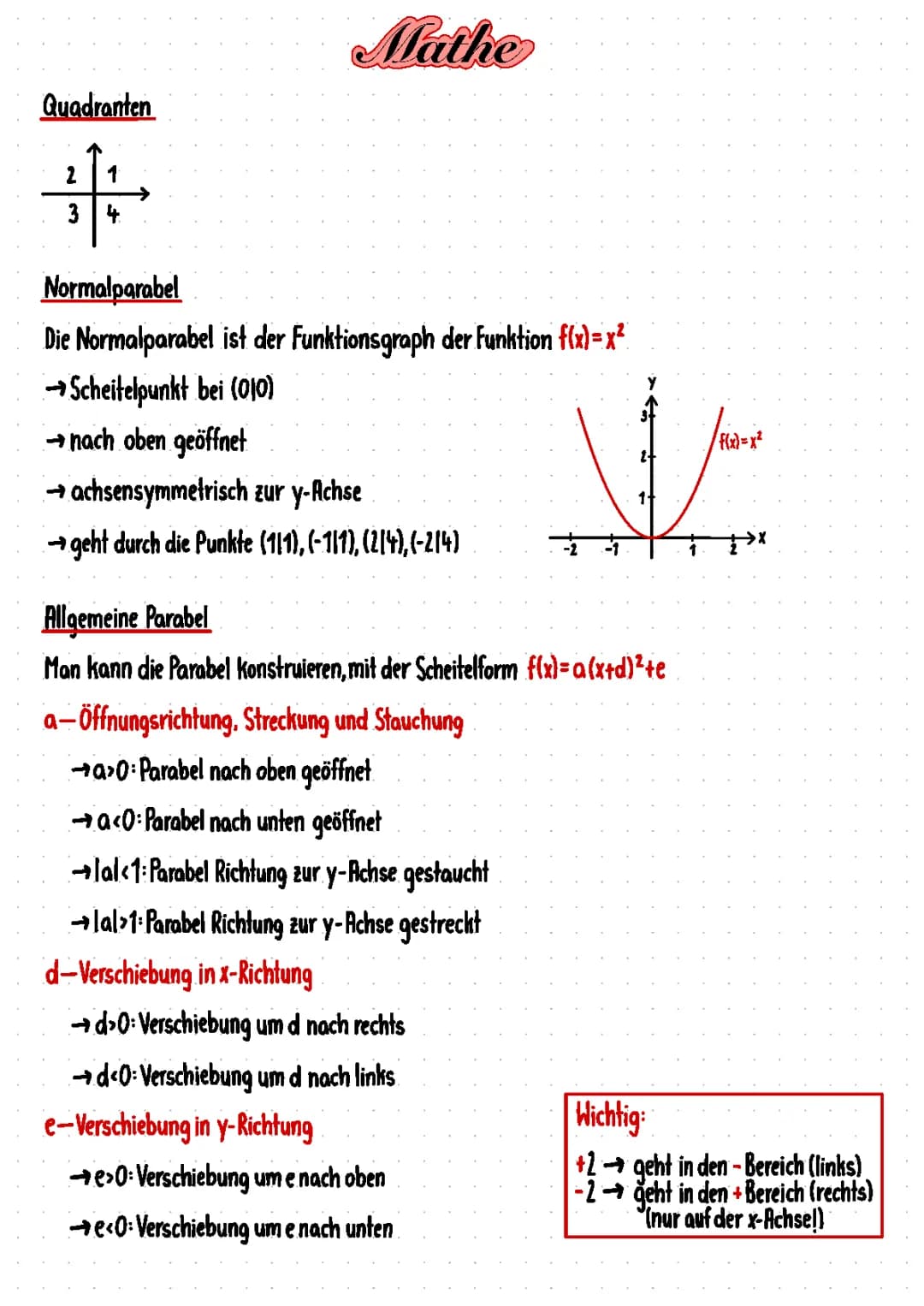 Mathe Parabeln