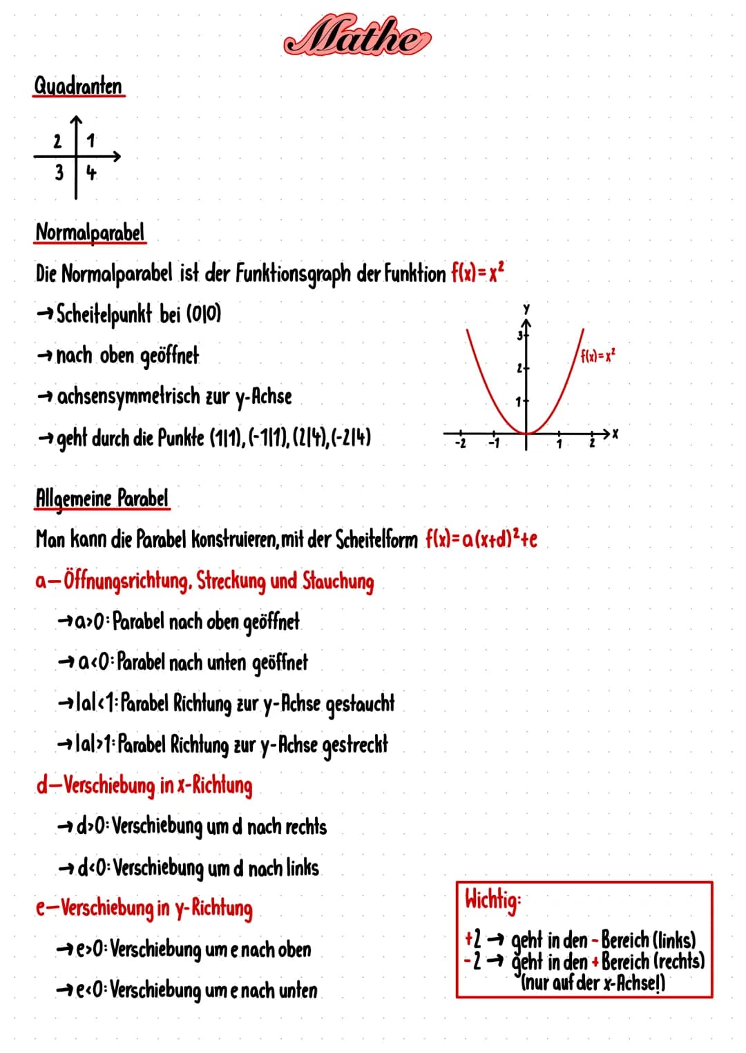 Mathe
Quadranten
2 1
++
3 4
Normalparabel
Die Normalparabel ist der Funktionsgraph der Funktion f(x)=x²
→Scheitelpunkt bei (010)
→ nach oben