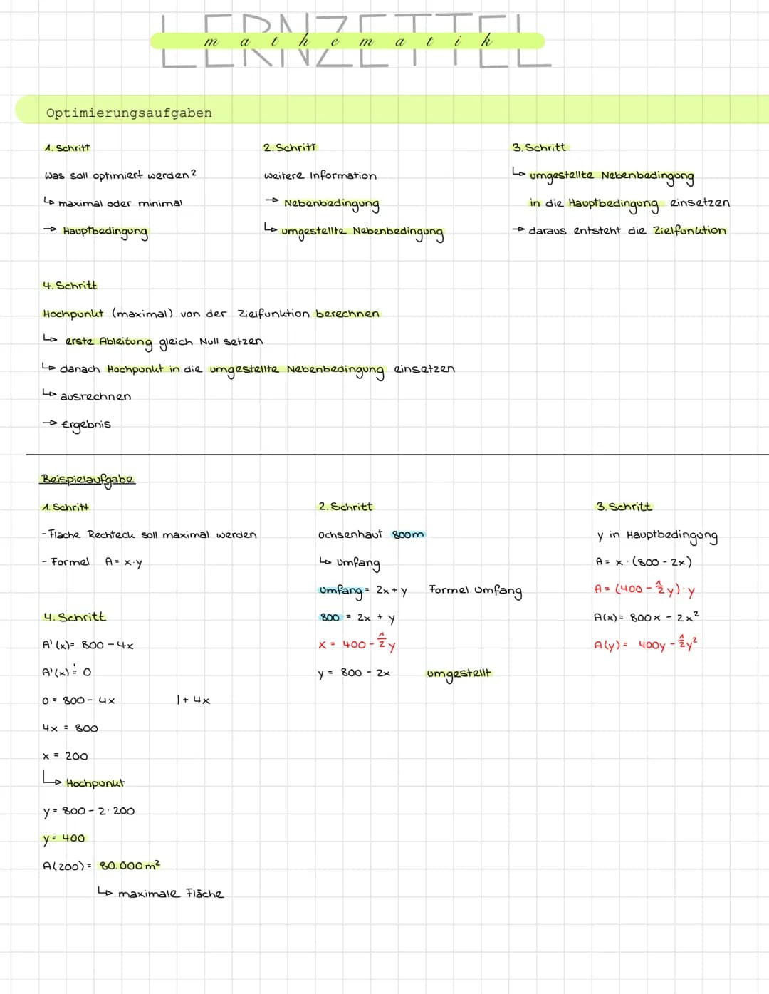 Optimierungsaufgaben
1. Schritt
Was soll optimiert werden?
Lo maximal oder minimal
→ Hauptbedingung
4. Schritt
Beispielaufgabe
1. Schritt
Ho