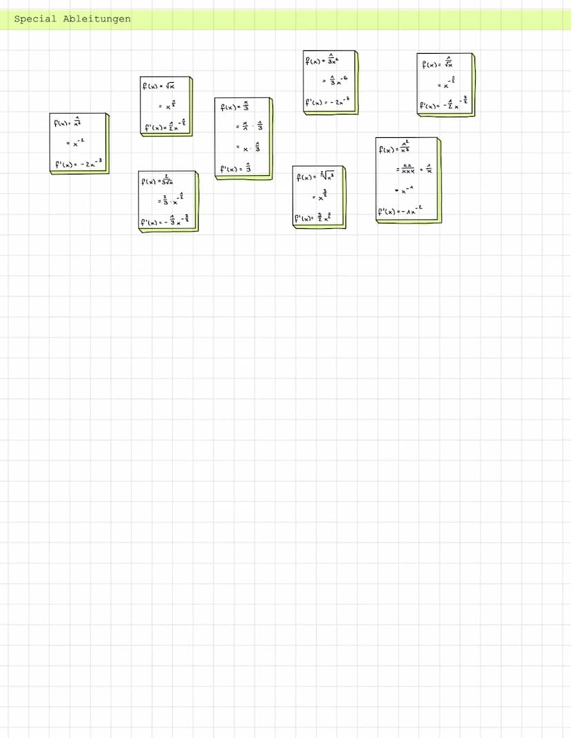 Optimierungsaufgaben
1. Schritt
Was soll optimiert werden?
Lo maximal oder minimal
→ Hauptbedingung
4. Schritt
Beispielaufgabe
1. Schritt
Ho