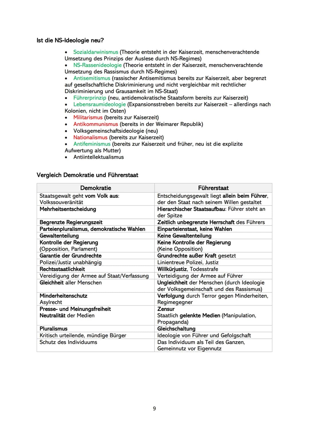 (Gründe für) Das Scheitern der Weimarer Republik
Ablehnung des Versailler Vertrags
● ,,Diktatfrieden" der Gewinnermächte
Deutschland musste 