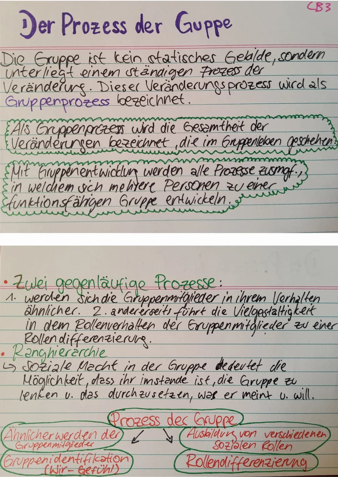 Merkmale einer sozialen Gruppe
य
bestimmte Anzahl von Personen (=Grupenmitglieder)
●
•
✔
LB 3
Gruppenmitglieder stehen über einen relativ lä