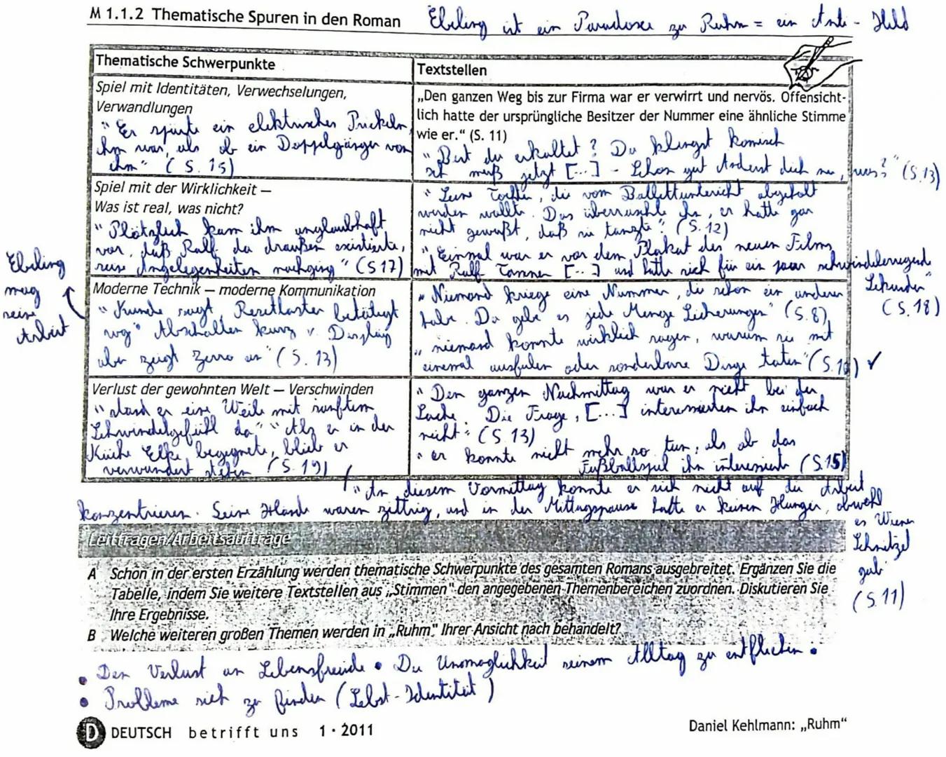 ←
Roman ritst rich Rintist mit
du
5
د
9 Gechicht (Untatitel) Widersprech
Ein Roman
Gerellatoftshistoriche R Gerebral romantik, fution
→ pryc