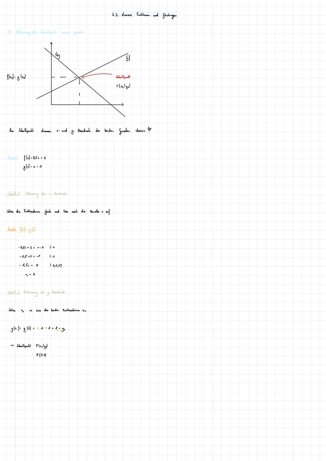 1) Bestimmung des Schulpabile section
f(x₁) = g(xd
Am Schnittpunkt
X
Schnittpunkt
Plxslys/
Bengal 0,5x2
g(x) = x - 1
Schritt 1 Bestimmung de