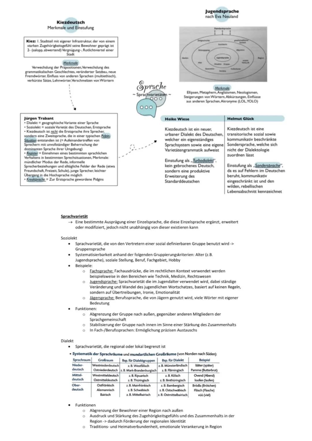 
<h2 id="isprachebenen">I. Sprachebenen</h2>
<p>(Aussprache, Artikulation, Phoneme)</p>
<ul>
<li>Phonologie</li>
<li>Morphologie</li>
<li>La