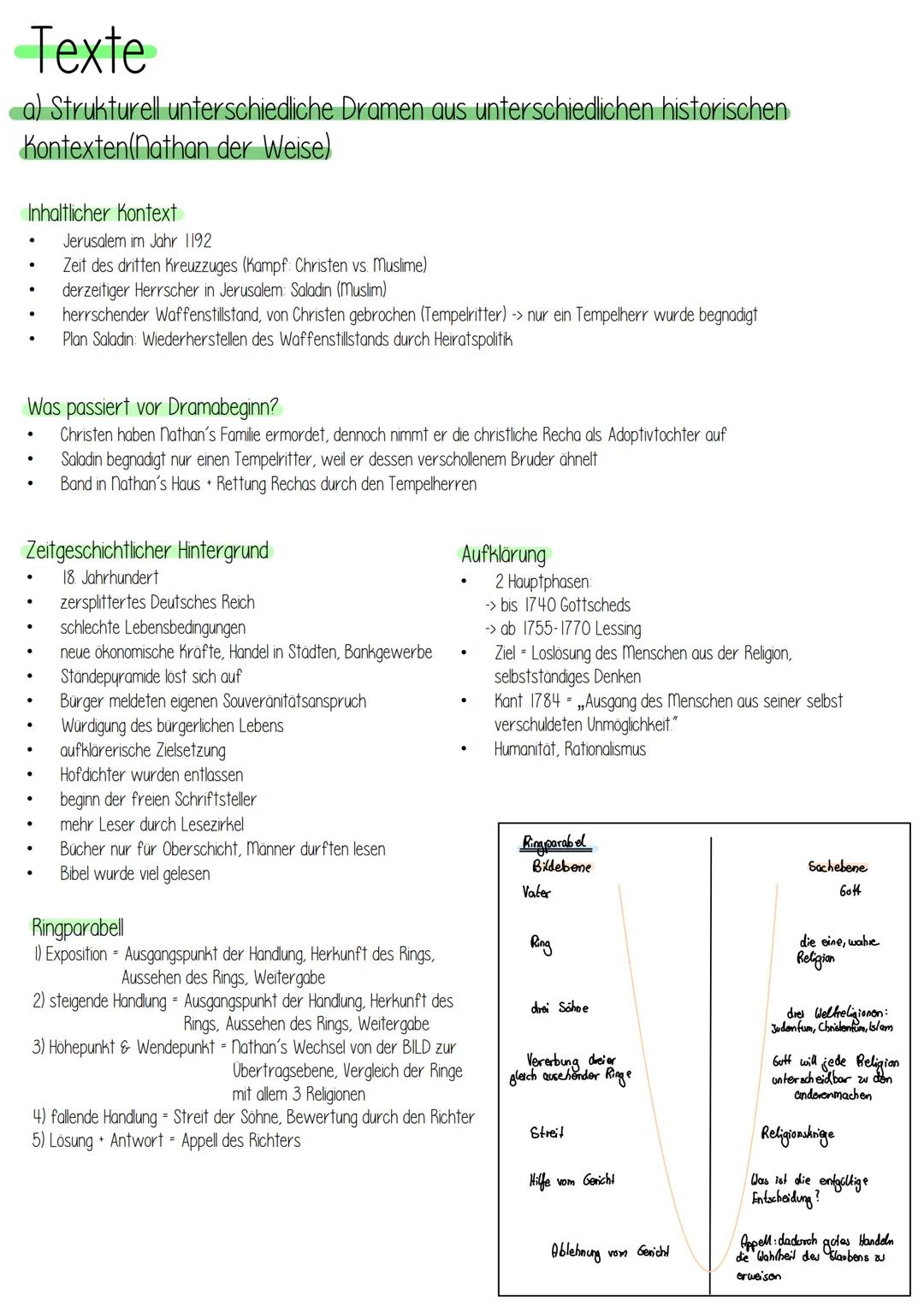 
<h2 id="isprachebenen">I. Sprachebenen</h2>
<p>(Aussprache, Artikulation, Phoneme)</p>
<ul>
<li>Phonologie</li>
<li>Morphologie</li>
<li>La