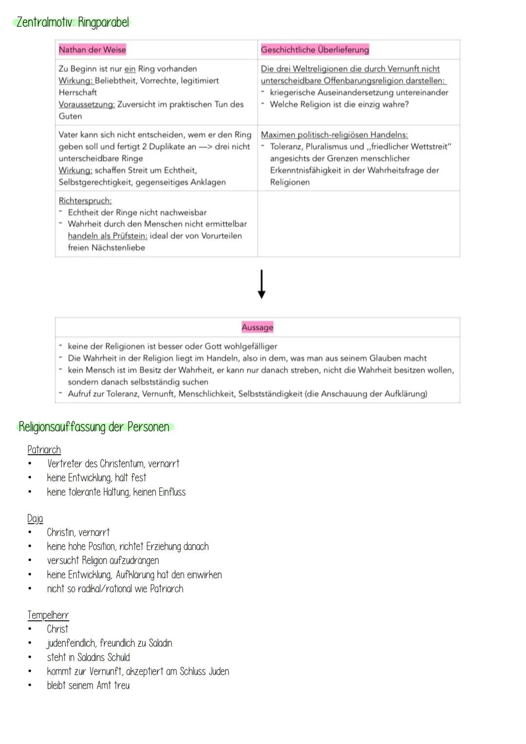 
<h2 id="isprachebenen">I. Sprachebenen</h2>
<p>(Aussprache, Artikulation, Phoneme)</p>
<ul>
<li>Phonologie</li>
<li>Morphologie</li>
<li>La