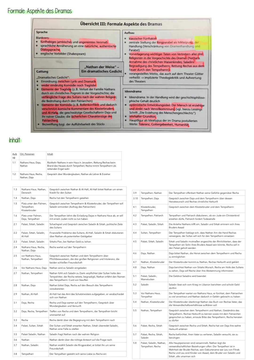 
<h2 id="isprachebenen">I. Sprachebenen</h2>
<p>(Aussprache, Artikulation, Phoneme)</p>
<ul>
<li>Phonologie</li>
<li>Morphologie</li>
<li>La