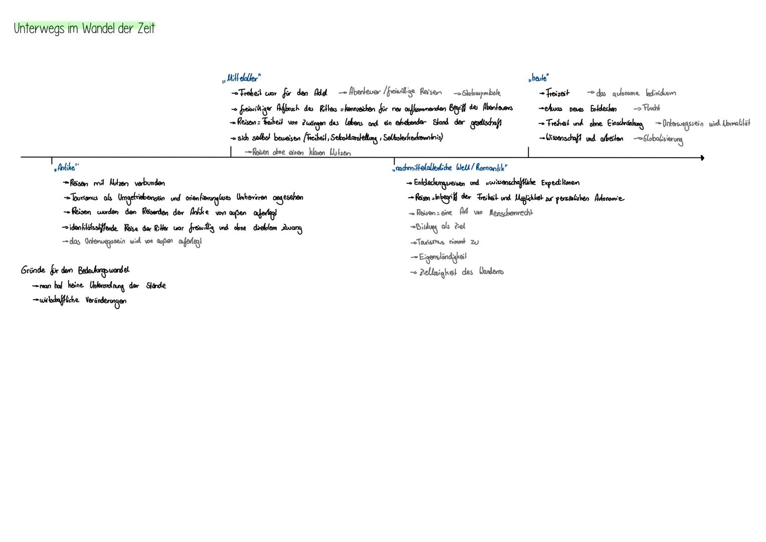 
<h2 id="isprachebenen">I. Sprachebenen</h2>
<p>(Aussprache, Artikulation, Phoneme)</p>
<ul>
<li>Phonologie</li>
<li>Morphologie</li>
<li>La