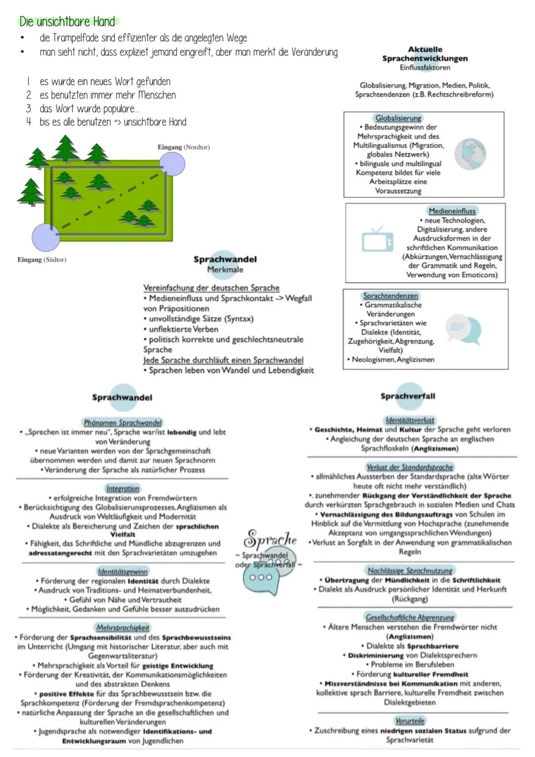 
<h2 id="isprachebenen">I. Sprachebenen</h2>
<p>(Aussprache, Artikulation, Phoneme)</p>
<ul>
<li>Phonologie</li>
<li>Morphologie</li>
<li>La