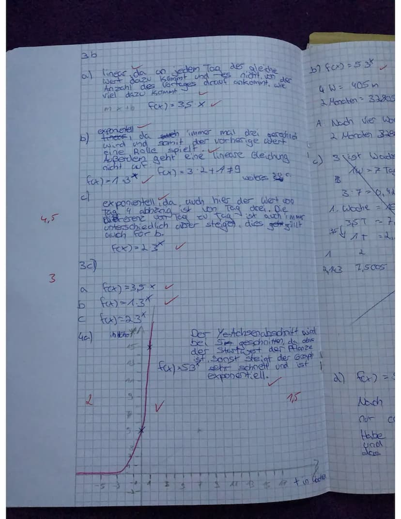 Hilfsmittel: Seite 1: keine; Seite 2: GTR
Aufgabe 1:
a) Der Graph der Exponentialfunktion mit f(x)=a-b* geht durch die Punkte P und Q. Besti