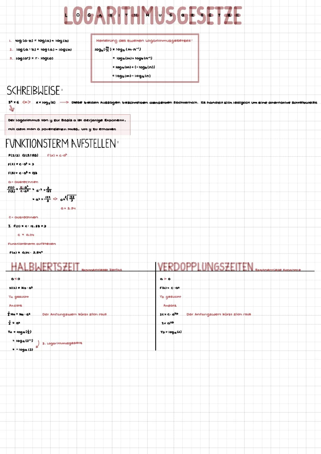 Exponentialfunktionen Zusammenfassung PDF - Definition, Formel & Aufgaben