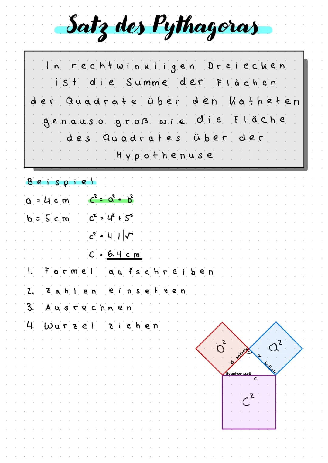 Satz des Pythagoras