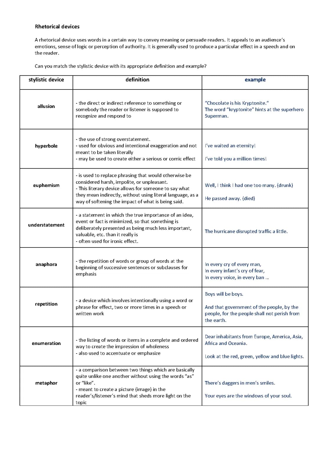 Rhetorical Devices 