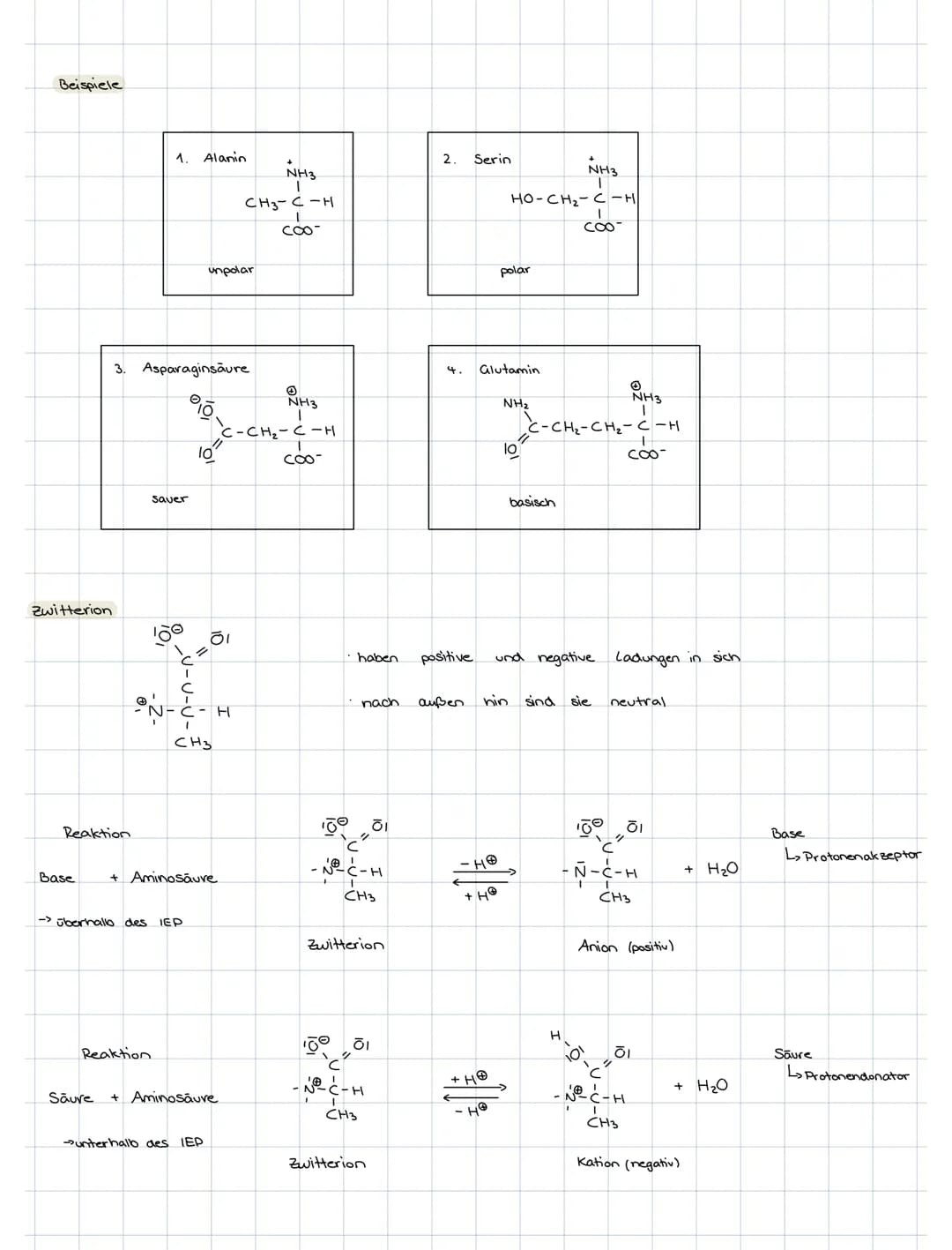 Alkanale / Aldehyde
funktionelle Gruppe
Methanal
Ethanal
Propanal
zusätzlich zu
Die Carbonylgruppe
Eigenschaften
den
endständige Carloonylgr