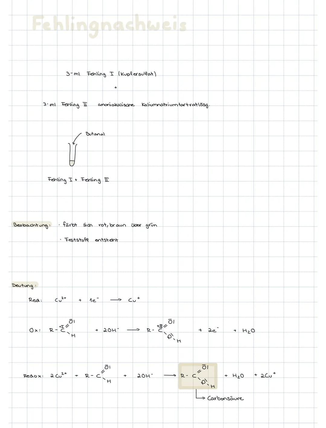 Alkanale / Aldehyde
funktionelle Gruppe
Methanal
Ethanal
Propanal
zusätzlich zu
Die Carbonylgruppe
Eigenschaften
den
endständige Carloonylgr