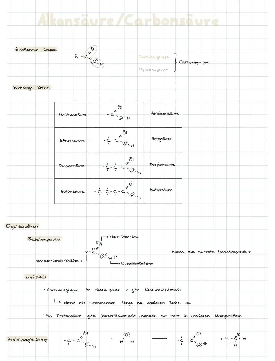 Alkanale / Aldehyde
funktionelle Gruppe
Methanal
Ethanal
Propanal
zusätzlich zu
Die Carbonylgruppe
Eigenschaften
den
endständige Carloonylgr