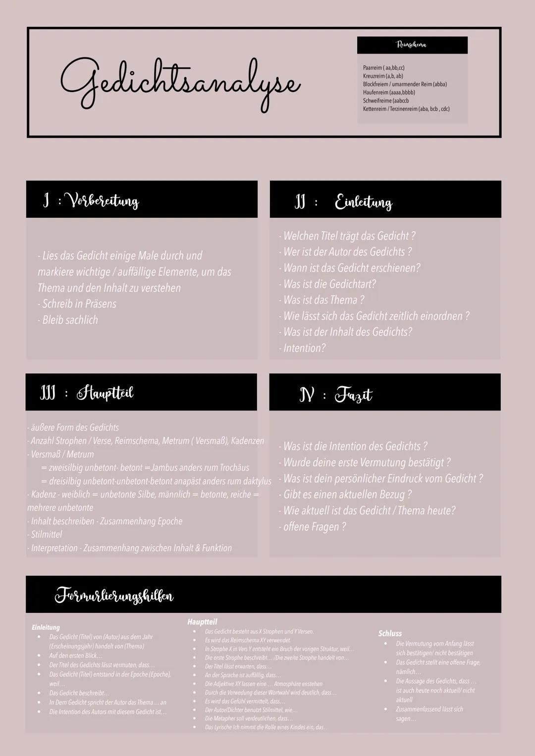 # Gedichtsanalyse

Reinschera
Paarreim (aa,bb.cc)
Kreuzreim (a,b, ab)
Blockfreiem/umarmender Reim (abba)
Haufenreim (aaaa,bbbb)
Schweifreime