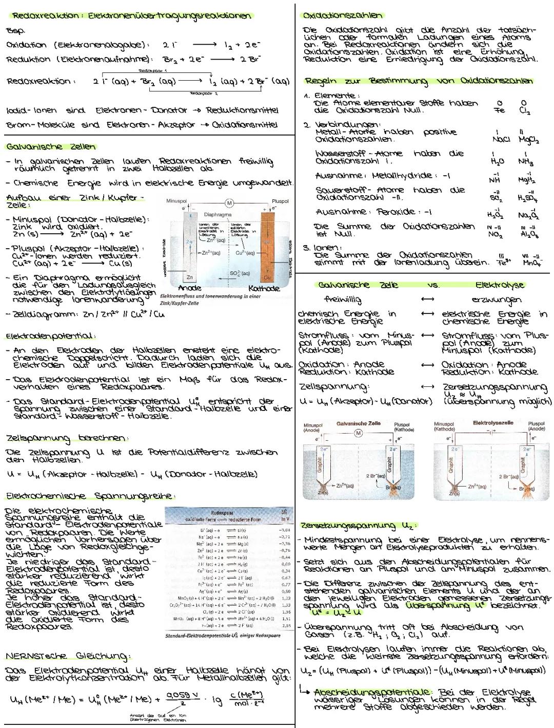 Galvanische Zelle Aufbau und Beispiele - Deine einfache Abi 22 Hilfe