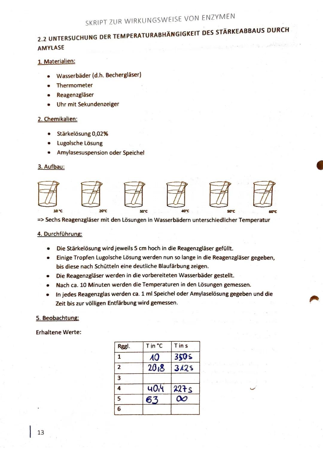 LK Chemie Q2
Enzyme - wie wirken sie?
Skript zur Wirkungsweise von Enzymen
(1560)
27.06.16 1
INHALTSVERZEICHNIS
2
1. VERSUCHE ZUR WIRKUNG DE