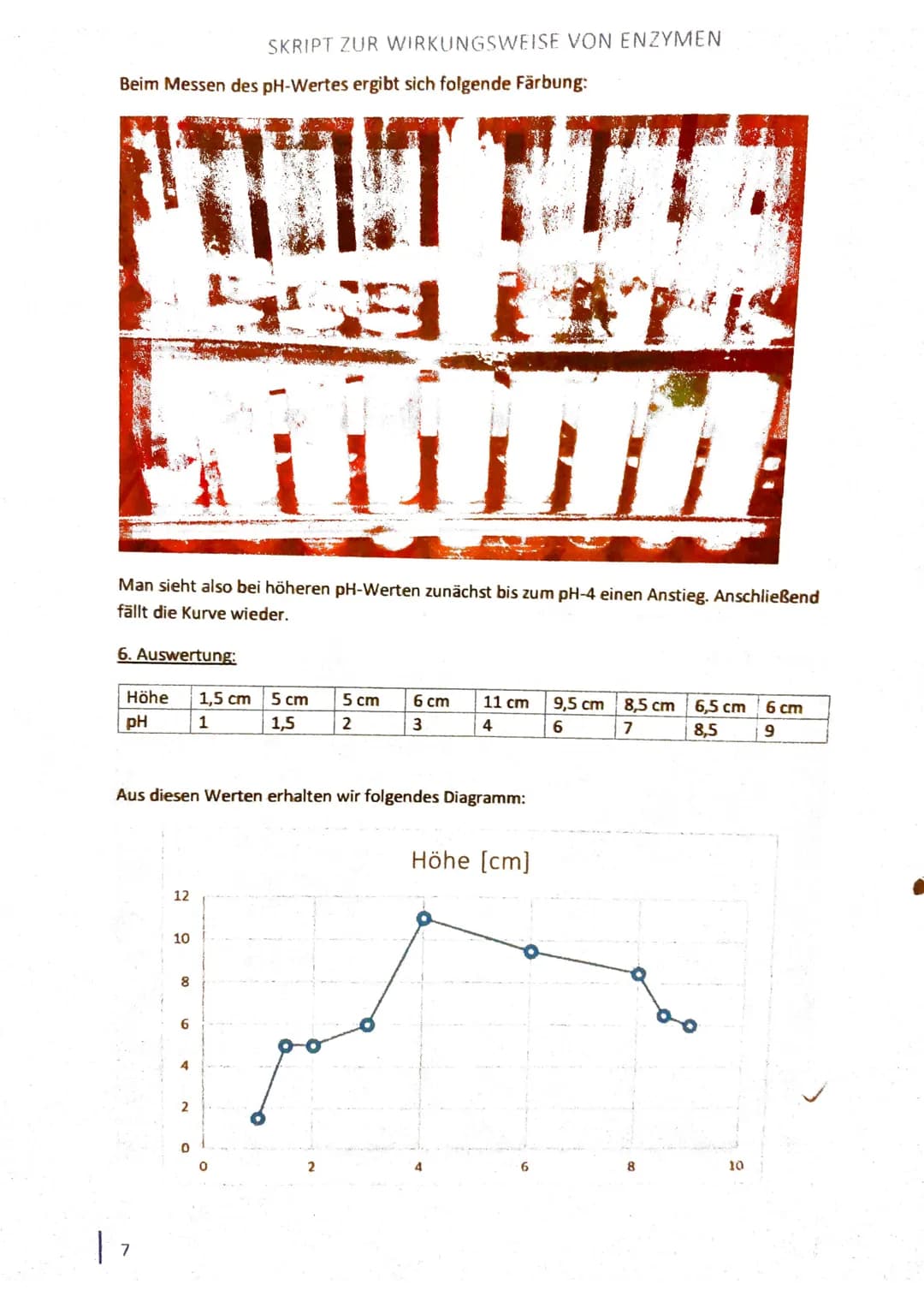 LK Chemie Q2
Enzyme - wie wirken sie?
Skript zur Wirkungsweise von Enzymen
(1560)
27.06.16 1
INHALTSVERZEICHNIS
2
1. VERSUCHE ZUR WIRKUNG DE