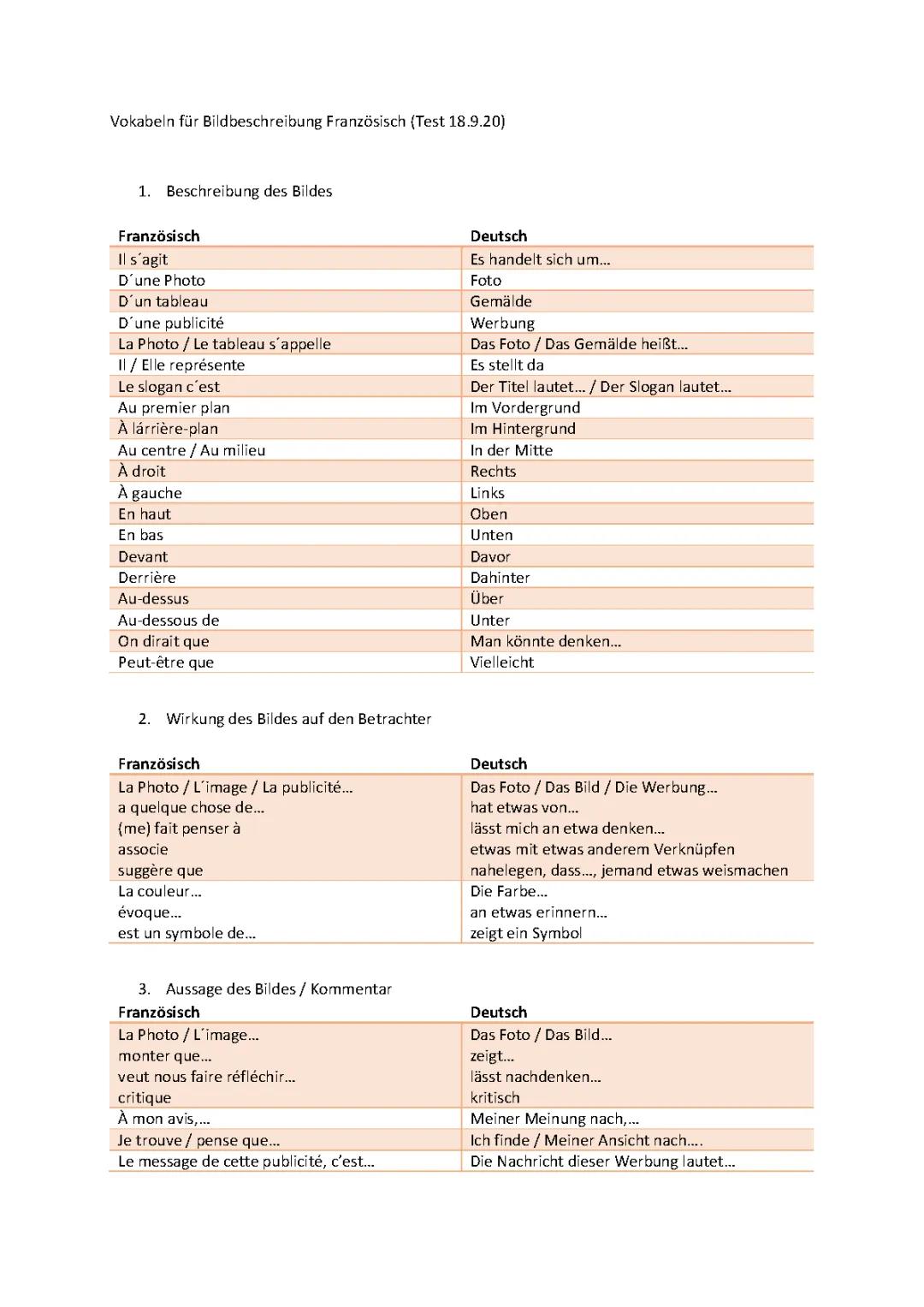 Bildbeschreibung Französisch: Vokabeln, Arbeitsblätter & PDFs für Klasse 7, 8, 9 | Klett