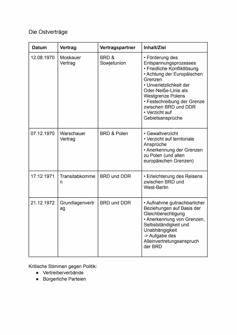 Geschichte Lernzettel Q4
Willy Brandt (Bundeskanzler BRD) und die neue Ostpolitik
● Wollte Atomkrieg verhindern -> spricht sich ab Mitte 195