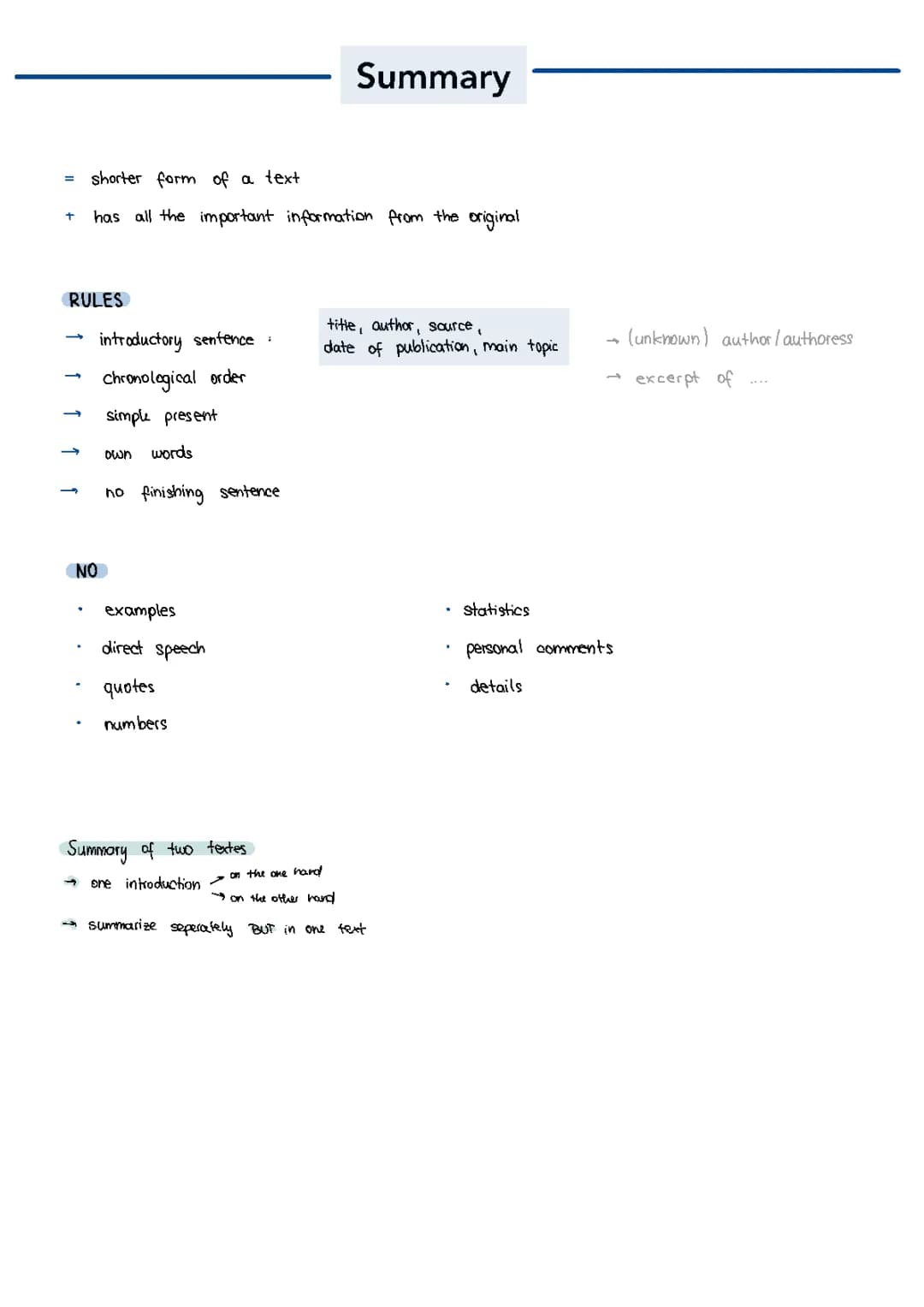 Englisch Abitur 2022