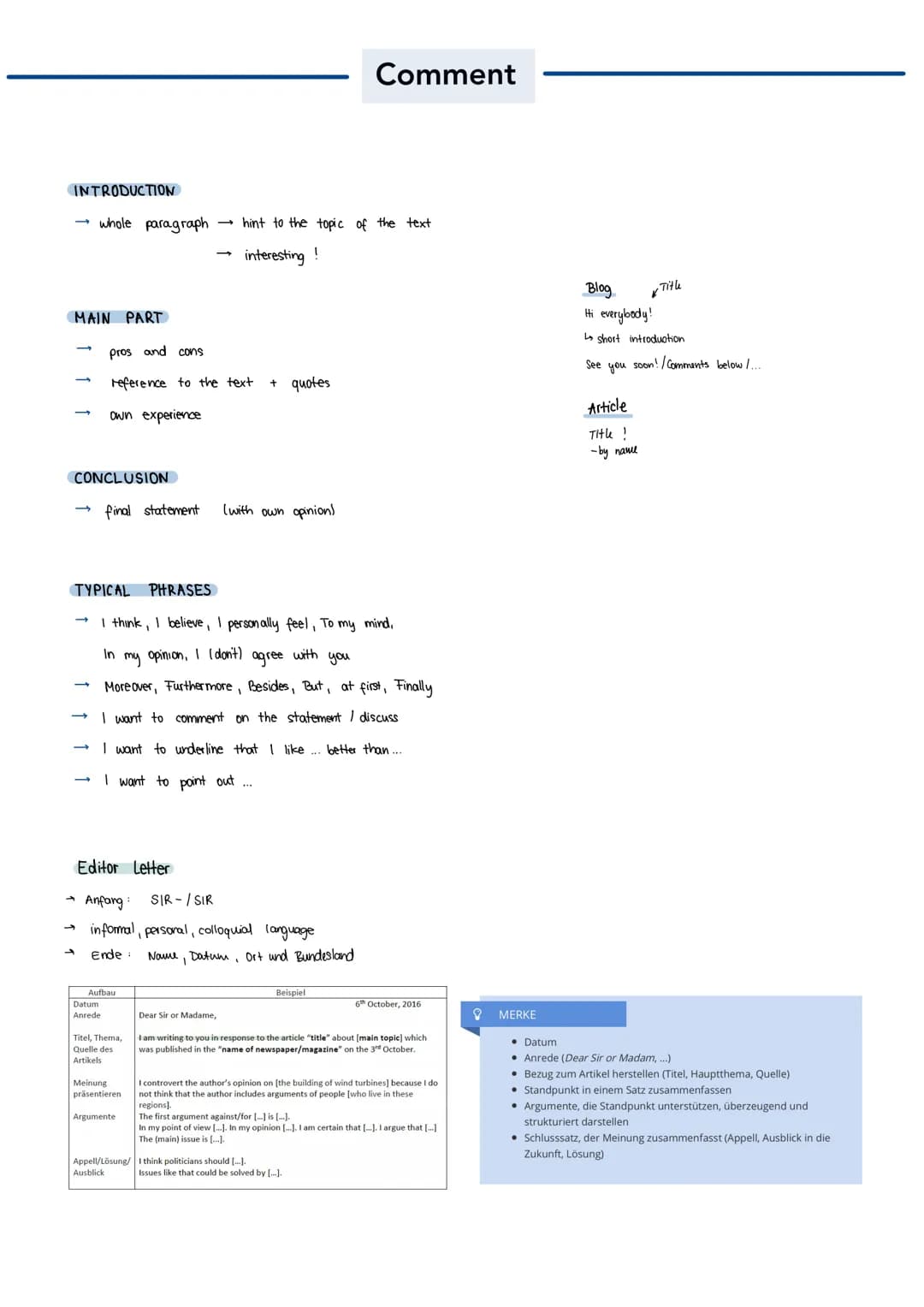 +
RULES
shorter form of a text
has all the important information from the original
NO
.
introductory sentence :
chronological order
simple p