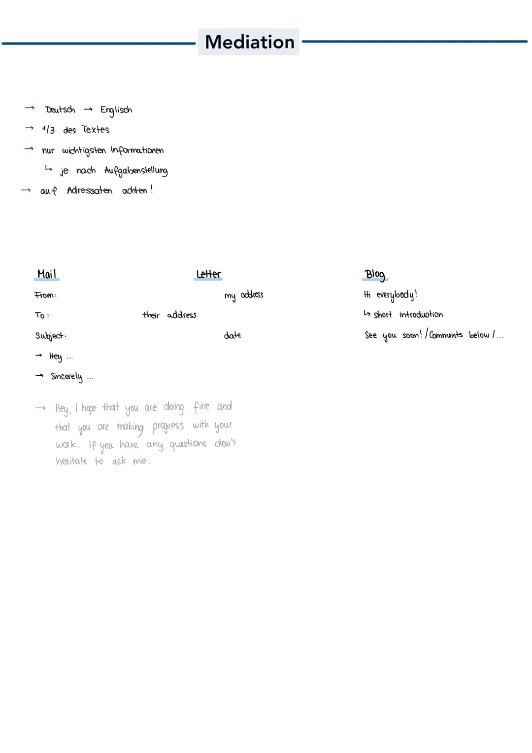 +
RULES
shorter form of a text
has all the important information from the original
NO
.
introductory sentence :
chronological order
simple p