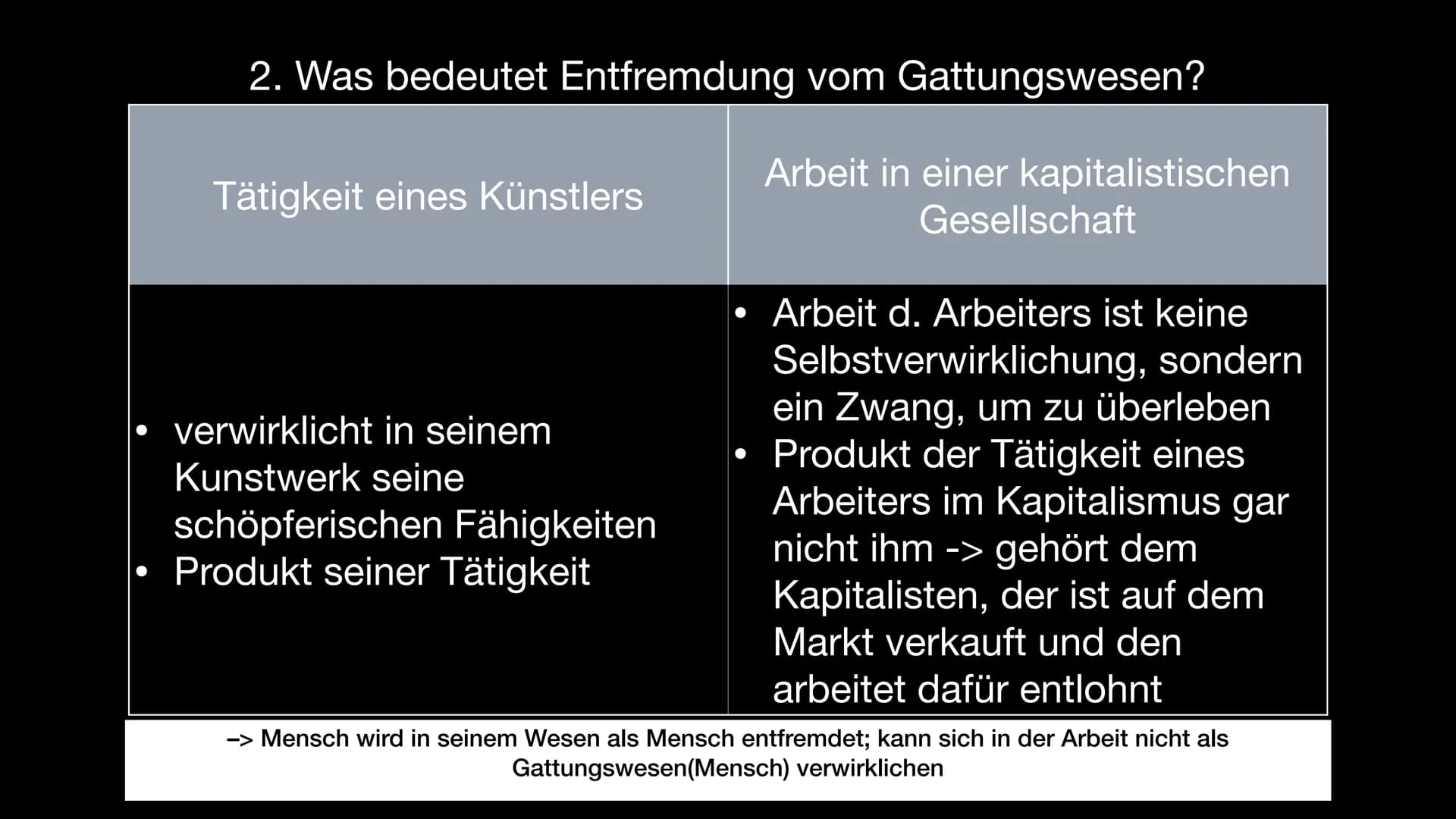 Der Mensch als Arbeiter
von Bilal und Emir ●
●
●
Themen
Bernard Willms: Arbeit und Kultur
Karl Max: Die entfremdete Arbeit
Entfremdung vom M