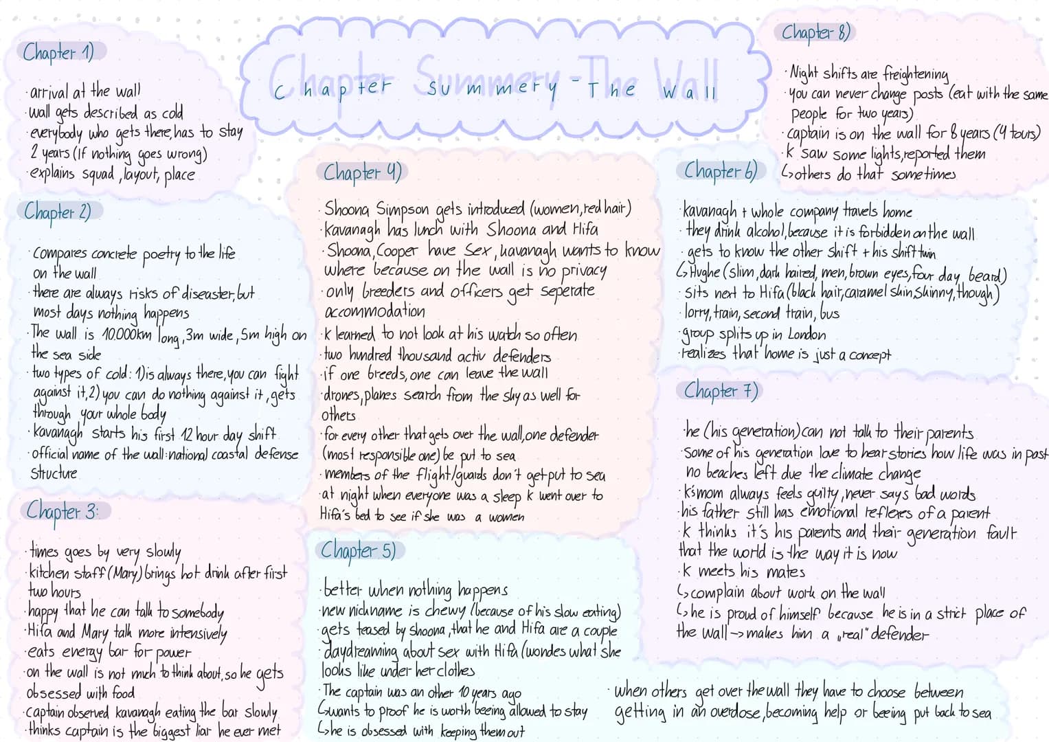 Chapter 1)
· arrival at the wall
wall gets described as cold
· everybody who gets there has to stay
2 years (if nothing goes wrong)
· explai