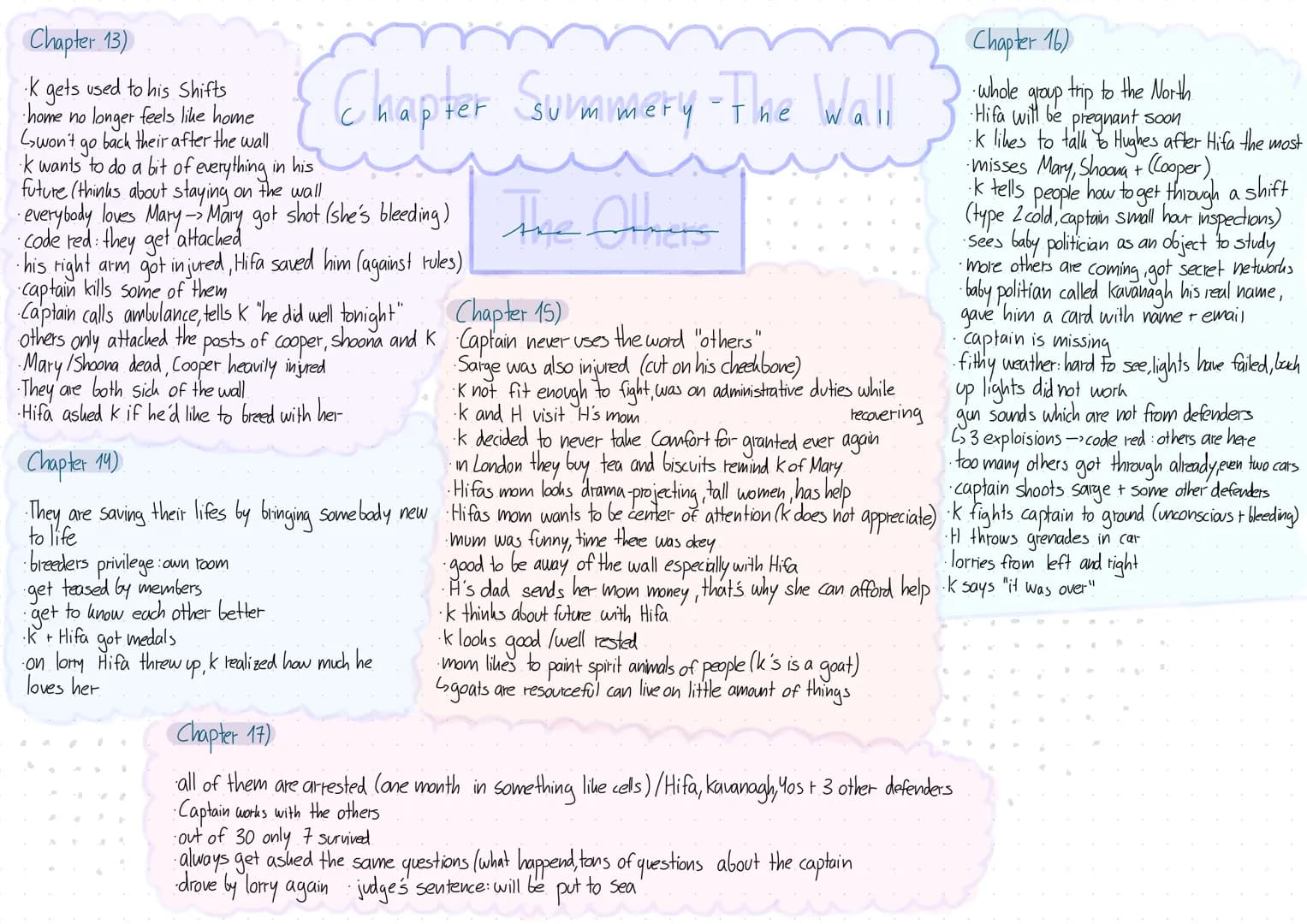 Chapter 1)
· arrival at the wall
wall gets described as cold
· everybody who gets there has to stay
2 years (if nothing goes wrong)
· explai
