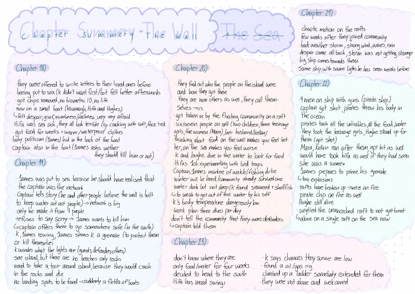 Chapter 1)
· arrival at the wall
wall gets described as cold
· everybody who gets there has to stay
2 years (if nothing goes wrong)
· explai