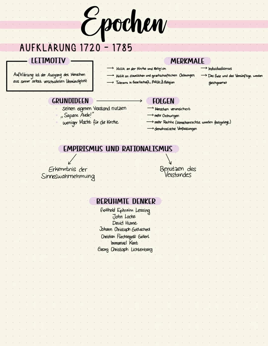 BAROCK 1600 - 1720
HISTORISCHER KONTEXT
der dreißigjährige Krieg (1618-1648)
Absolutismus (16-18. Jahrhundert) → Staatlicher Einfluss auf al
