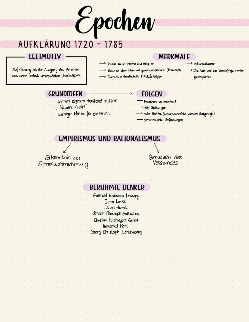 BAROCK 1600 - 1720
HISTORISCHER KONTEXT
der dreißigjährige Krieg (1618-1648)
Absolutismus (16-18. Jahrhundert) → Staatlicher Einfluss auf al