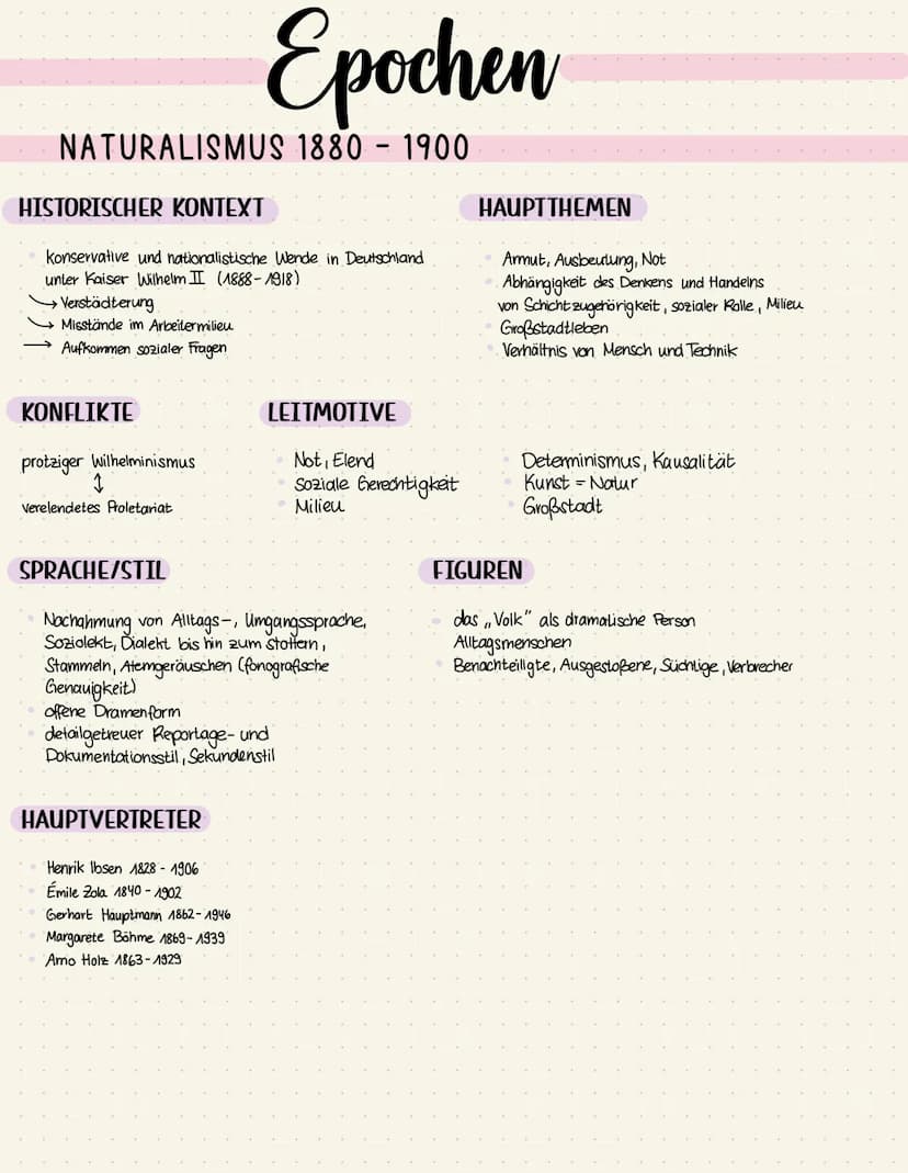 BAROCK 1600 - 1720
HISTORISCHER KONTEXT
der dreißigjährige Krieg (1618-1648)
Absolutismus (16-18. Jahrhundert) → Staatlicher Einfluss auf al