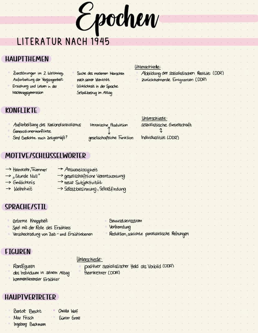 BAROCK 1600 - 1720
HISTORISCHER KONTEXT
der dreißigjährige Krieg (1618-1648)
Absolutismus (16-18. Jahrhundert) → Staatlicher Einfluss auf al