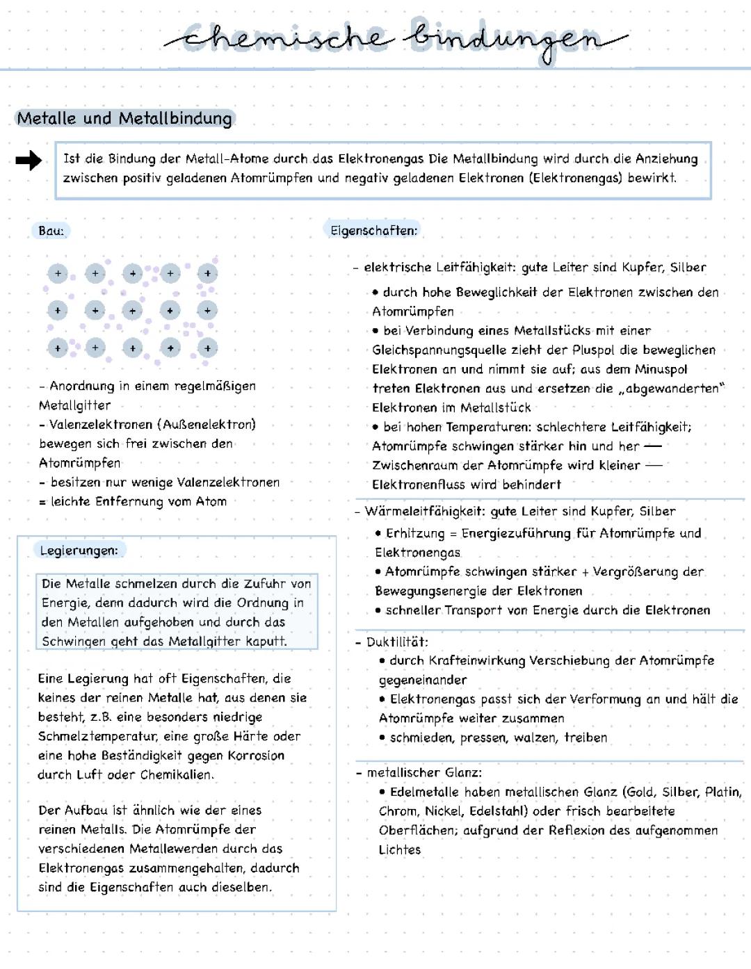 Metallbindung einfach erklärt: Beispiele, Eigenschaften und Elektronengasmodell