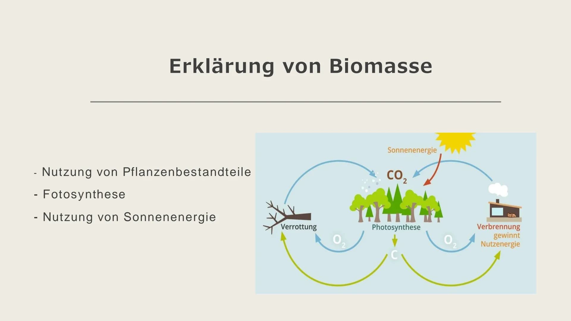Bedeutung der Sonne
als Energiespender
Biomasse Gliederung
- Erklärung von Biomasse
- Fotosynthese
- CO₂-Kreislauf
Methan
Ethanol Erklärung 