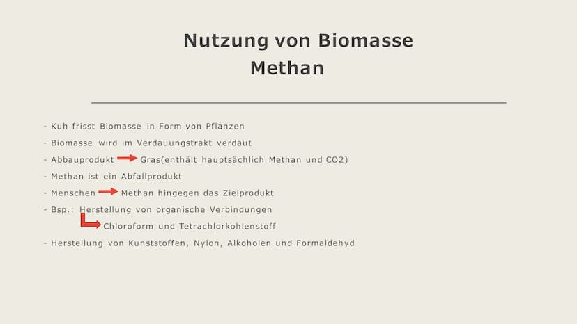 Bedeutung der Sonne
als Energiespender
Biomasse Gliederung
- Erklärung von Biomasse
- Fotosynthese
- CO₂-Kreislauf
Methan
Ethanol Erklärung 