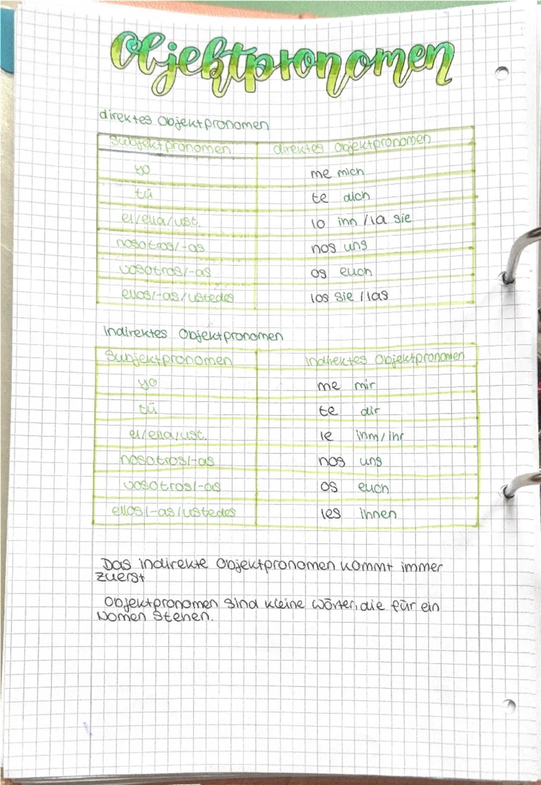 # Objektpronomen

direktes Objekt pronomen

| Subjekt pronomen | direktes objektpronomen |
|---|---|
| ५० | me mich |
| ta | te dich |
| elv