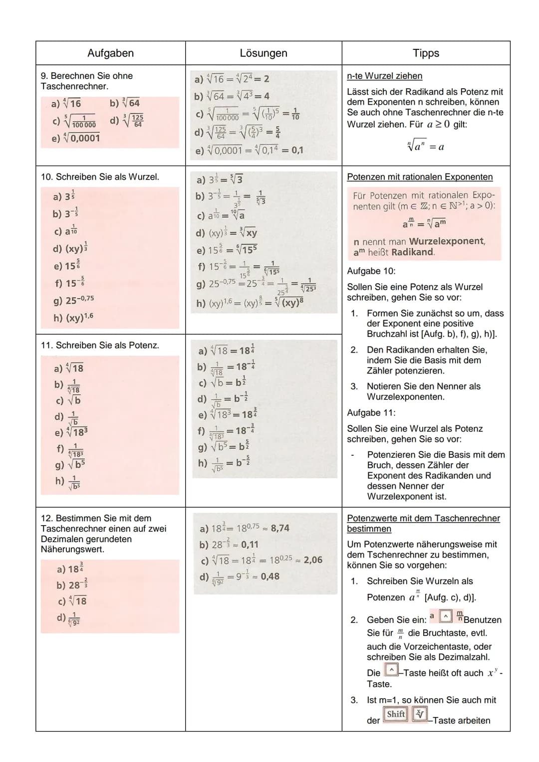 Fach: Mathe
Jahrgangsstufe: 10
1. Berechnen Sie.
a) 25
c) (-3)4
e) 10¹
g) 1,5⁰
Aufgaben
a) 3-4
c) 6-10
e) x-1
2. Schreiben Sie ohne negative
