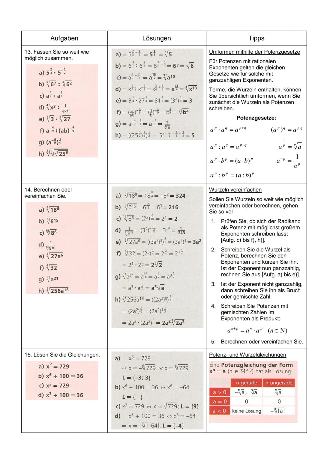 Fach: Mathe
Jahrgangsstufe: 10
1. Berechnen Sie.
a) 25
c) (-3)4
e) 10¹
g) 1,5⁰
Aufgaben
a) 3-4
c) 6-10
e) x-1
2. Schreiben Sie ohne negative