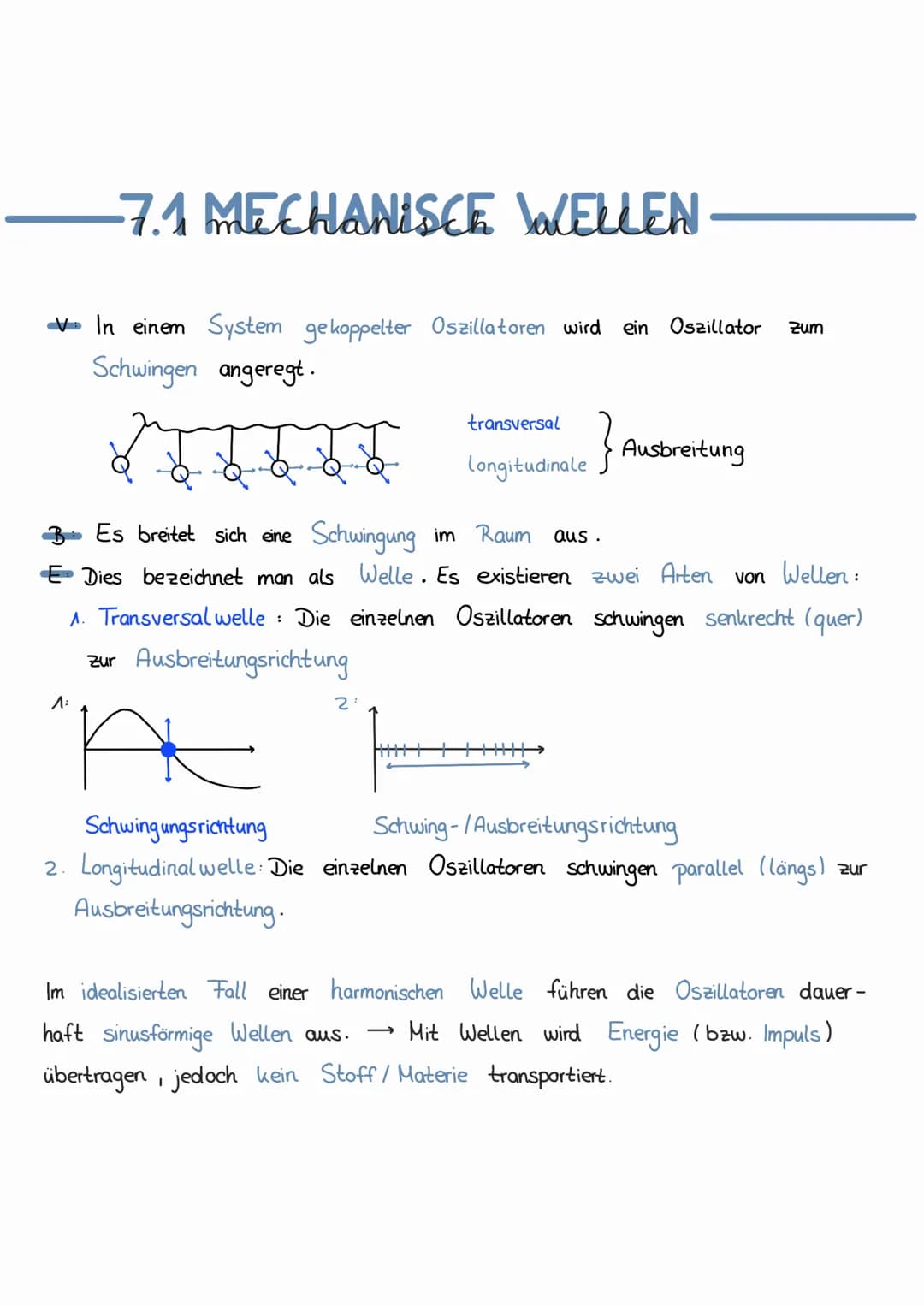 -7.1 MECHANISCE WELLEN
In einem System gekoppelter Oszillatoren wird ein Oszillator zum
Schwingen angeregt.
LIITTI
^:
2:
transversal
longitu